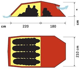 Beste teltet - Best i test Guiden