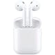 Apple AirPods 2nd Best i test